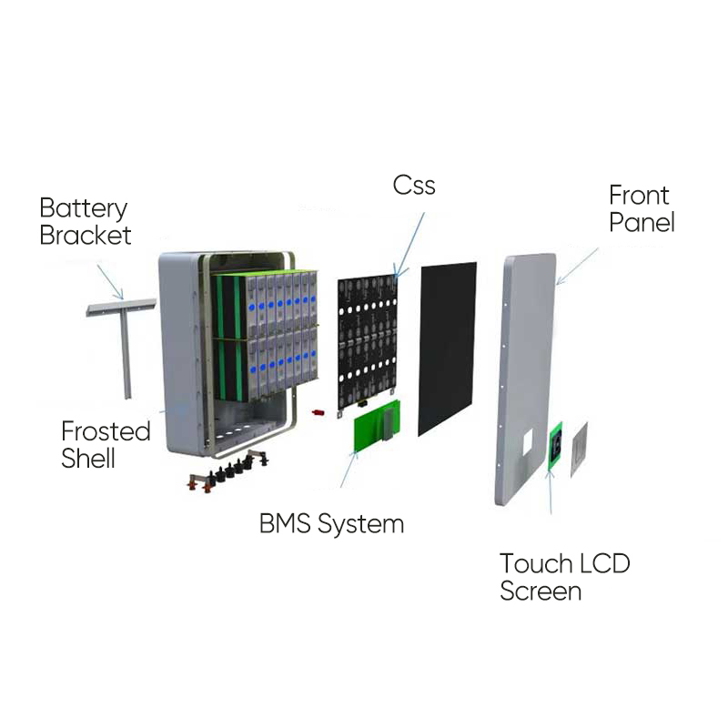 lithium battery details