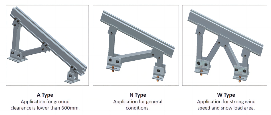 Solar Mounting