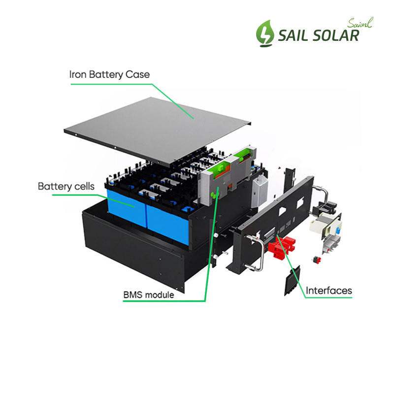 Lithium Ion Battery for Home Inverter 51.2V100Ah