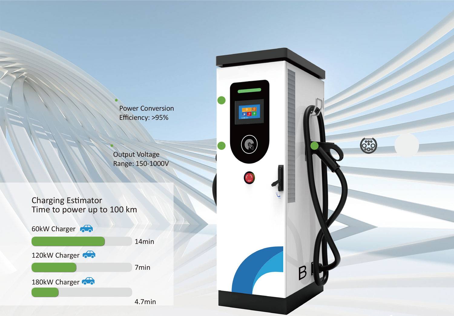 DC Car Charger 120kw