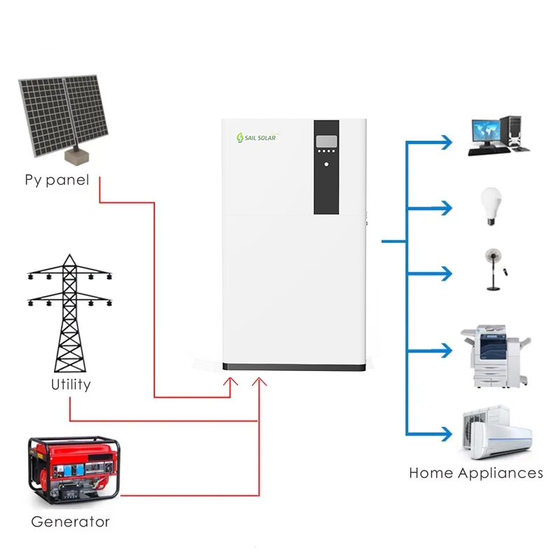 solar lithium battery solar lithium battery