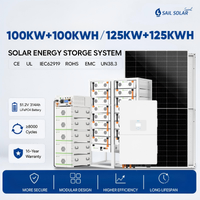 100kw/125kw hybrid system