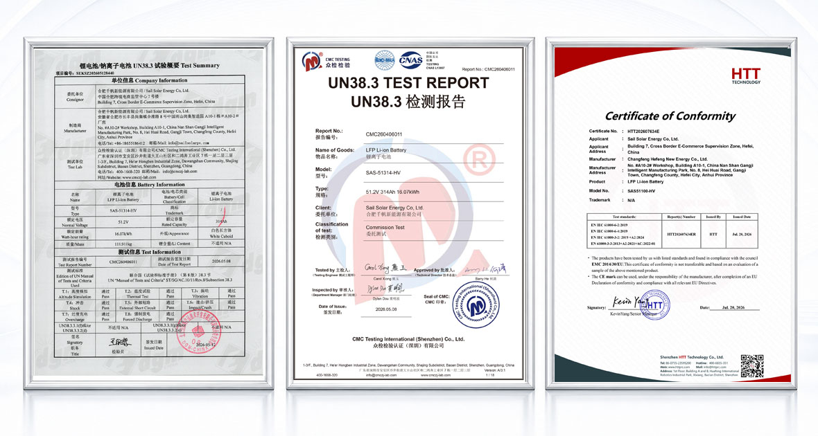 Certification Certification